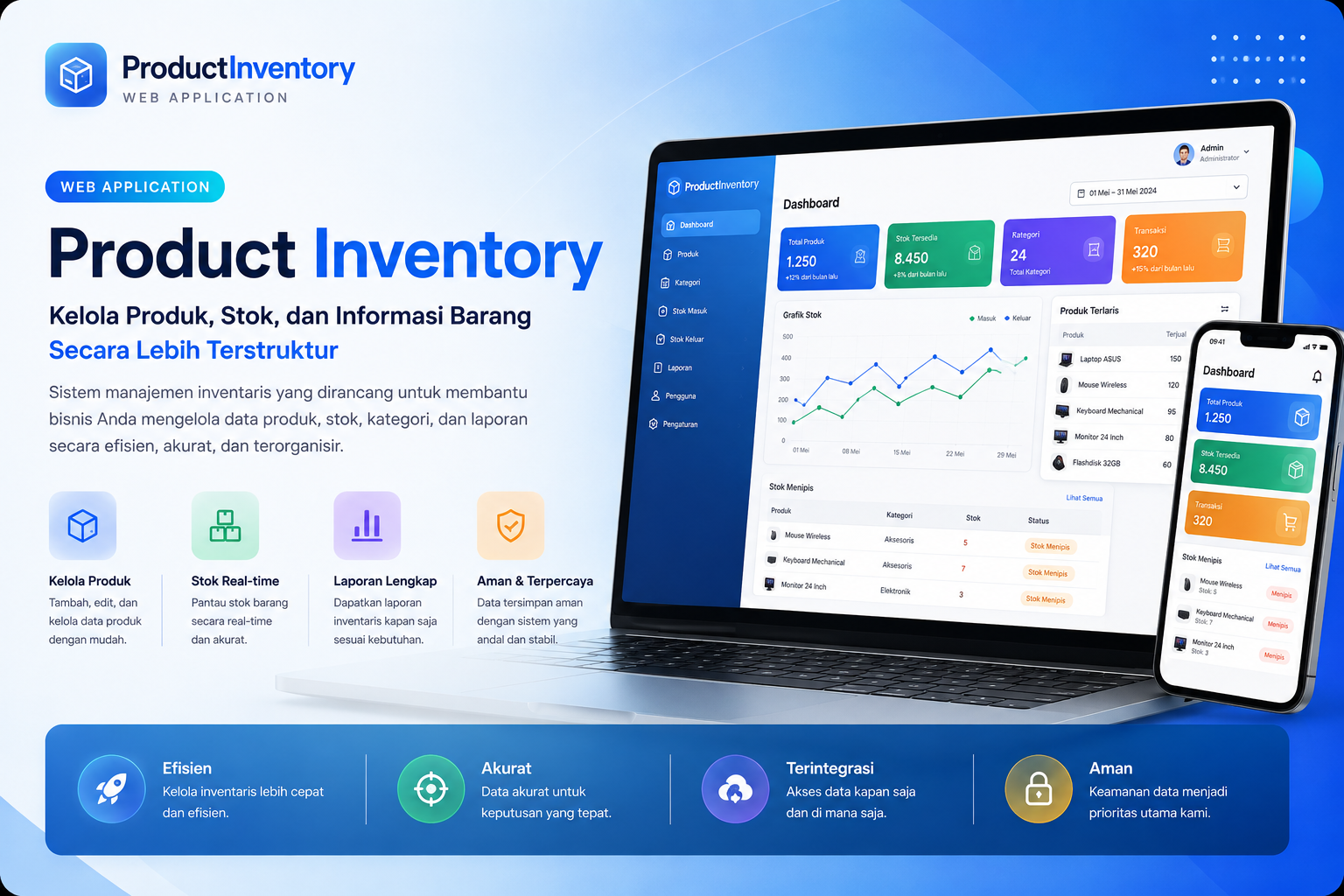 Product Inventory